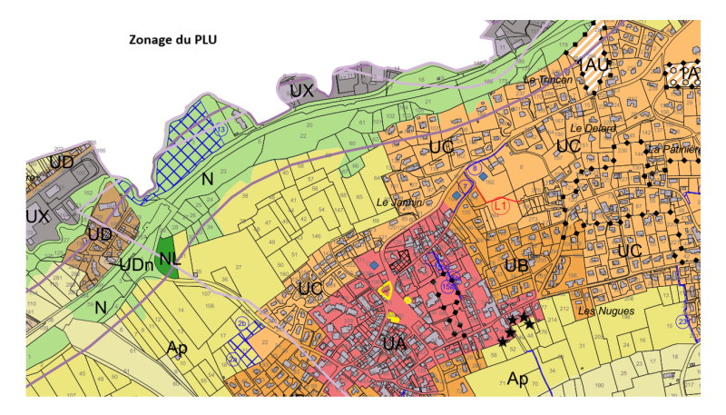 L’importance du PLU (Plan Local d’Urbanisme) pour construire