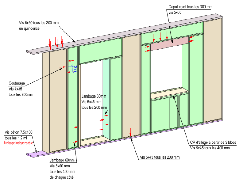 Les études techniques pour une maison en kit